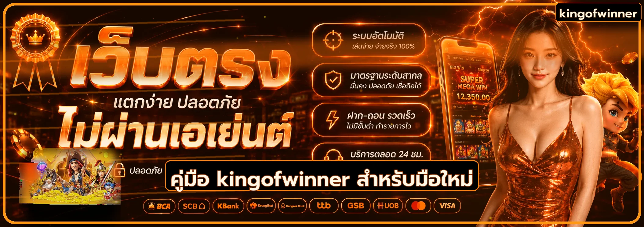 kingofwinner คู่มือสล็อต RTP และการตั้งงบ